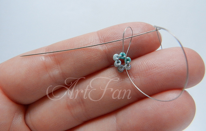 Zakończenie nici początkowej